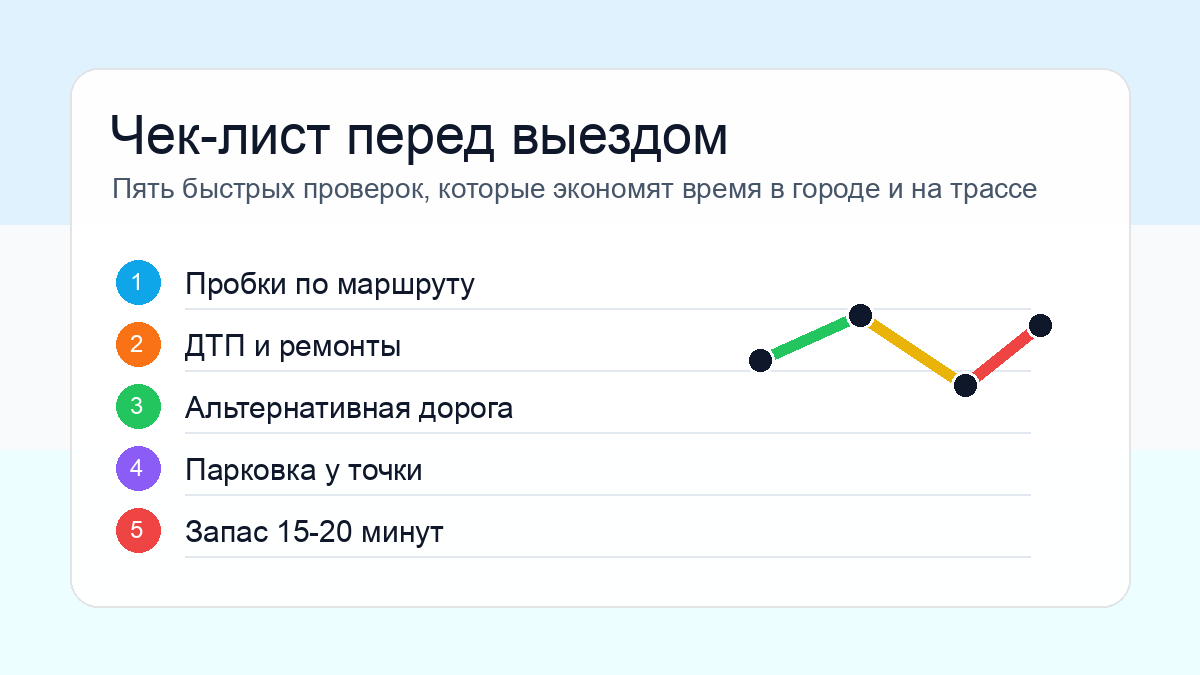Чек-лист перед выездом: пробки, ремонт, маршрут, парковка и запас времени